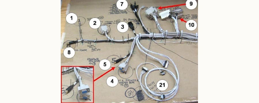 Wire harness laid out on a build board with numbered work-instruction callouts at GC Controls